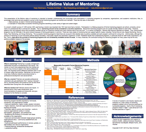 Hopper Conference poster by Katy Dickinson GHC13 mentoring poster 2013
