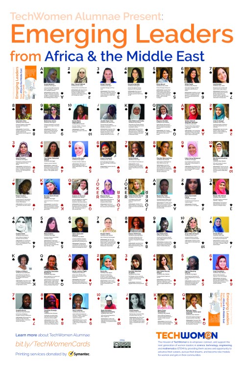 TechWomen Emerging Leaders from Africa and the Middle East, 2015 by Jessica Dickinson Goodman, Susan Roger, Katy Dickinson